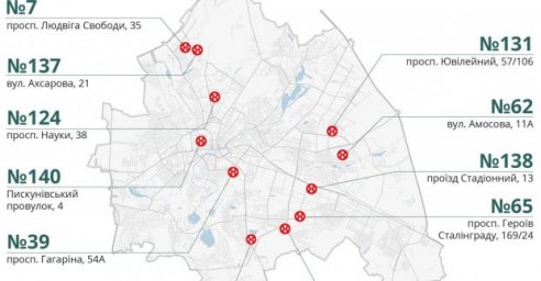 Харьковчане могут получить гуманитарную помощь (адреса)