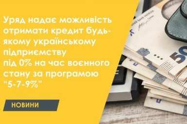  Бизнес Харьковской области получил более 8 млрд грн по программе &laquo;Доступные кредиты 5-7-9%&raquo; 