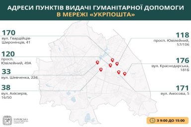 Где получить гуманитарную помощь в Харькове 6 мая