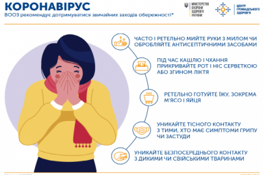 За прошлые сутки в области диагноз COVID-19 подтвержден у 17 человек