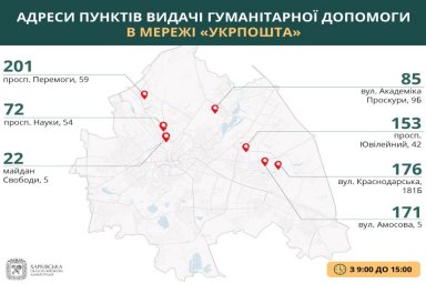 Где получить гуманитарную помощь в Харькове 1 мая