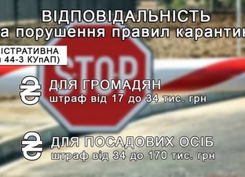 Нарушитель самоизоляции из Харьковской области хотел прорваться в Россию