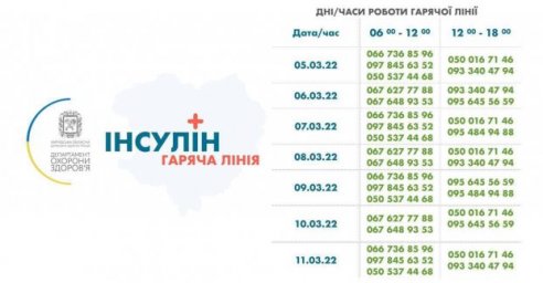 В Харькове начала работу &laquo;горячая линия&raquo; по обеспечению инсулином 