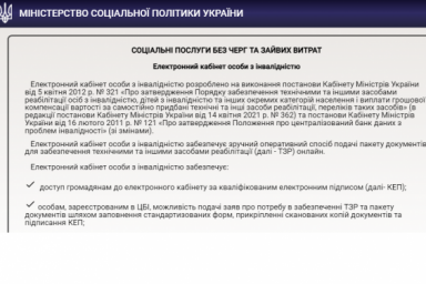 Количество пользователей &laquo;Электронного кабинета лица с инвалидностью&raquo; уже составляет 2292 человека