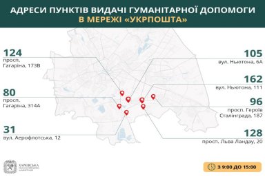 Где получить гуманитарную помощь в Харькове 25 апреля