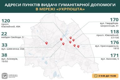 Изменились пункты выдачи гуманитарной помощи