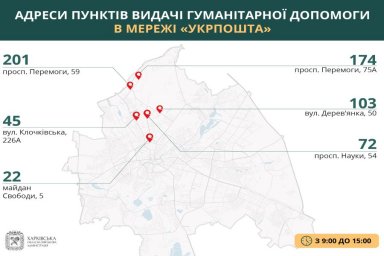 Где получить гуманитарную помощь в Харькове 30 апреля