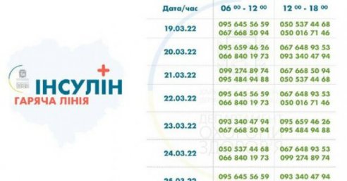 В области работает горячая линия по обеспечению инсулином