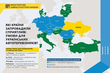 Упрощены правила выдачи разрешений на международные автомобильные перевозки