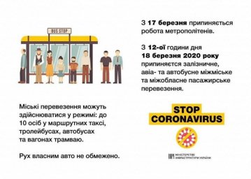 Правительство приняло решение о запрете пассажирских перевозок