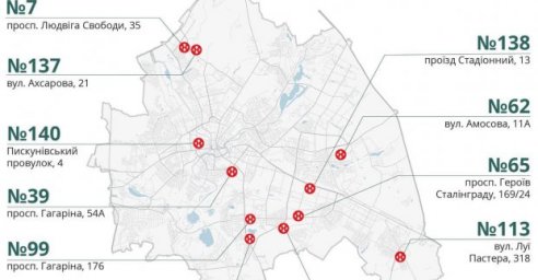 В Харькове частично изменились адреса пунктов выдачи гуманитарной помощи