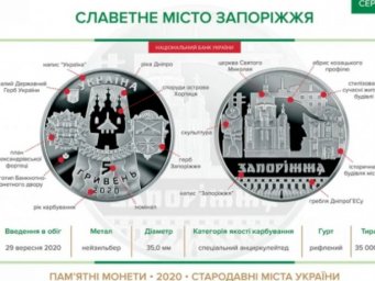 НБУ ввел в оборот новую монету (ФОТО)