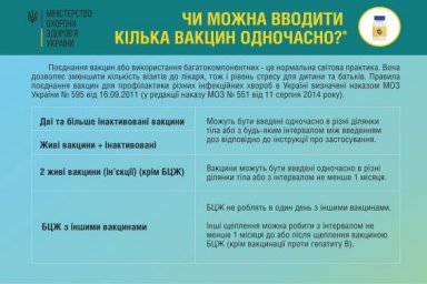 Можно ли вводить несколько вакцин одновременно