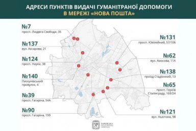 Продолжаем снабжать жителей Харьковщины гуманитарной помощью &ndash; Синегубов