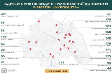 Областной гуманитарный штаб продолжает распространять предоставленную партнерами гуманитарную помощь