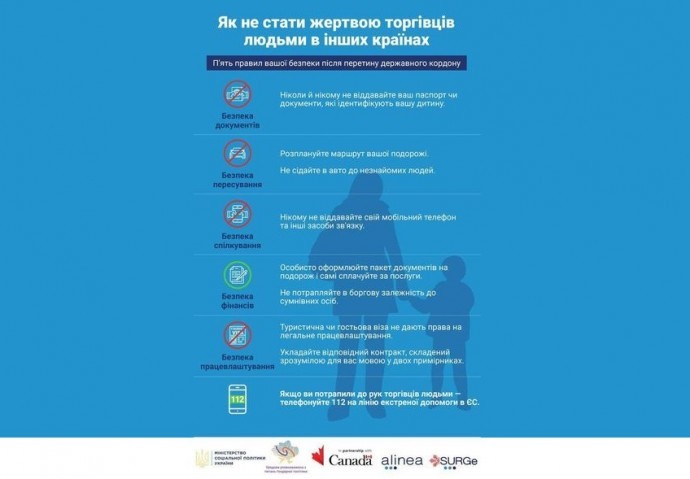  30 июля в Украине отмечается Всемирный день борьбы с торговлей людьми 