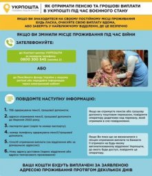 Як отримати пенсію та грошові виплати в Укрпошті під час воєнного стану