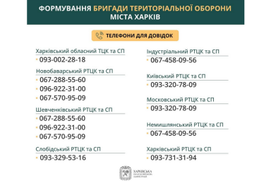 В Харькове создается отдельная бригада территориальной обороны города