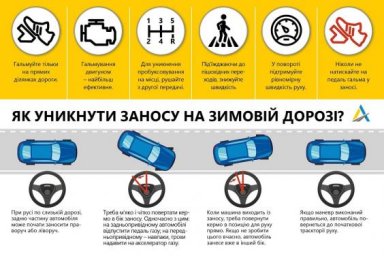 До конца недели прогнозируют перепады температуры: от плюсовой - днем до минусовой - ночью