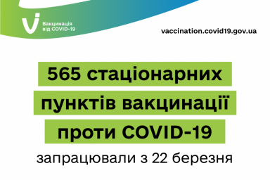 565 стационарных пунктов вакцинации против COVID-19 заработали с 22 марта