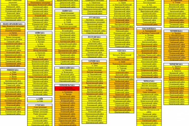 Харьков остался в &laquo;оранжевой&raquo; зоне карантина