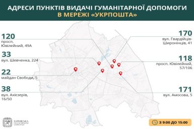 Обновлены адреса пунктов выдачи гуманитарной помощи в Харькове