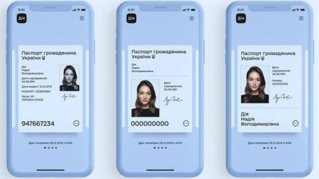  Как пользоваться е-Документом в Украине 
