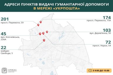 Обновлены адреса пунктов выдачи гуманитарной помощи