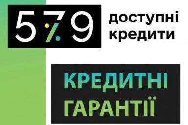 Харьковская область &ndash; лидер программы &laquo;Доступные кредиты 5-7-9%&raquo;