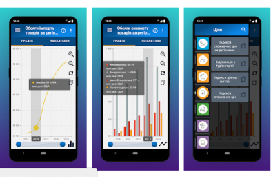 Заработало мобильное приложение &laquo;Статистика в смартфоне&raquo;