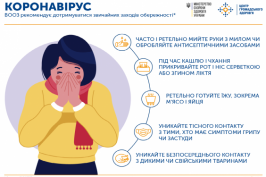 За минувшие сутки COVID-19 в области подтвержден у 44 человек
