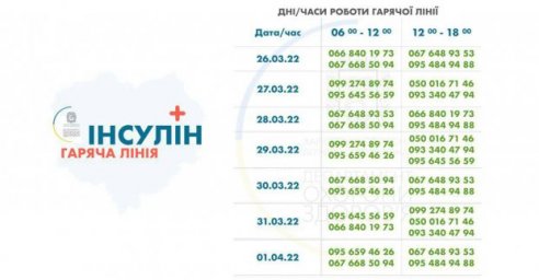 В Харькове продолжает работать горячая линия по обеспечению инсулином