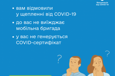 В Минздраве подготовили ответы на обращения граждан по COVID-вакцинации