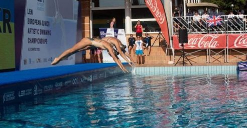  Харьковские синхронистки стали чемпионками Европы