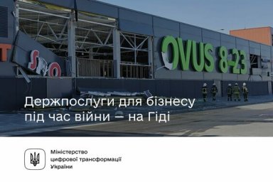 Госуслуги на Гиде, актуальные для бизнеса во время войны