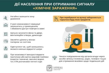 Что делать в случае химической атаки