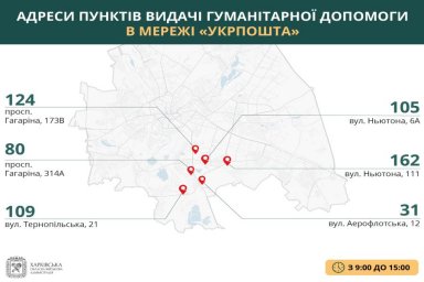 Пункты выдачи гуманитарной помощи, работающие с 1 по 3 апреля