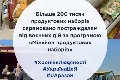 Более 200 тысяч наборов направлено пострадавшим от военных действий по программе &laquo;Миллион продуктовы
