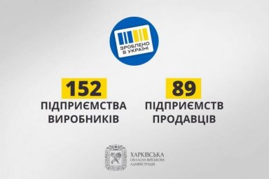 У трійці лідерів: на Харківщині понад 1500 торгових точок долучили до &laquo;Національного кешбеку&raquo;