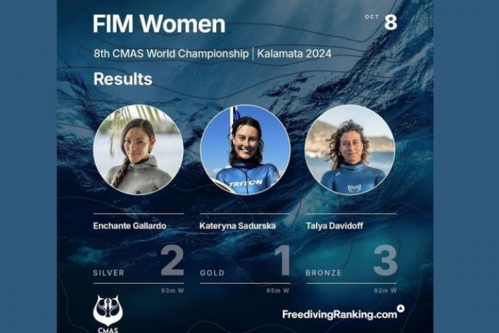 Харків'янка Катерина Садурська - чемпіонка світу з фрідайвингу